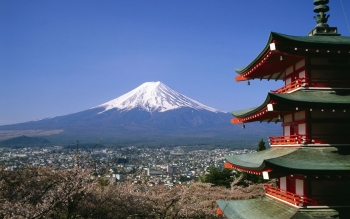 Làm sao để dịch tiếng Nhật tốt 2016